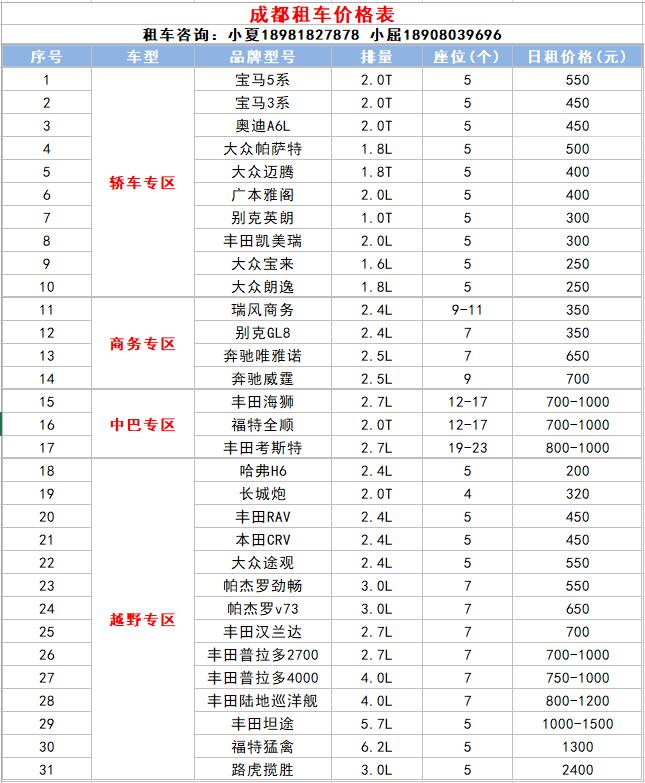 成都租車價(jià)格表